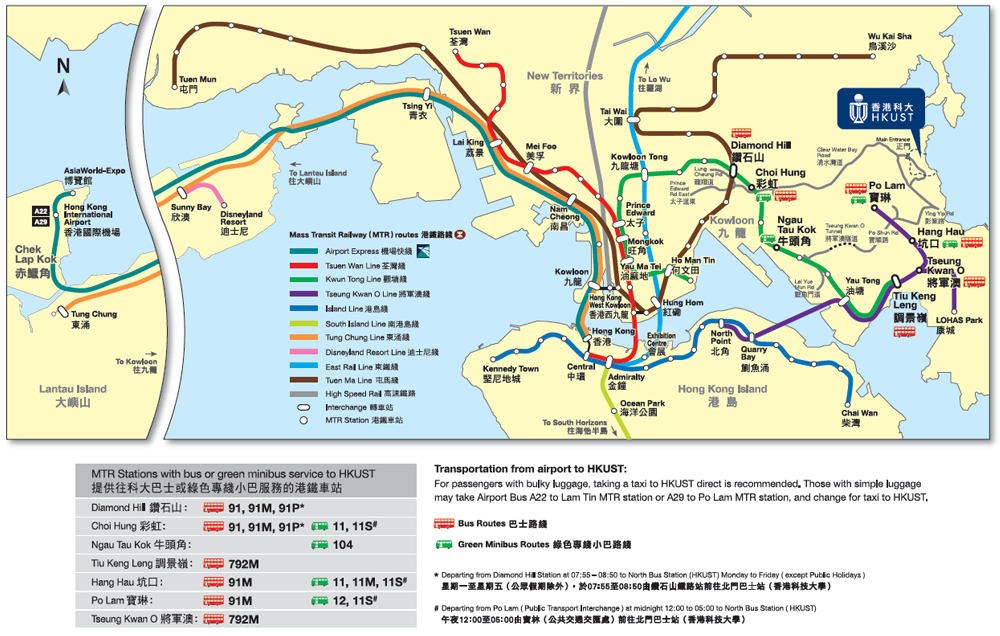 HKSAR railway network